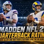 Madden NFL 27 Quarterback Ratings