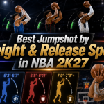 Best Jumpshot by Height & Release Speed in NBA 2K27